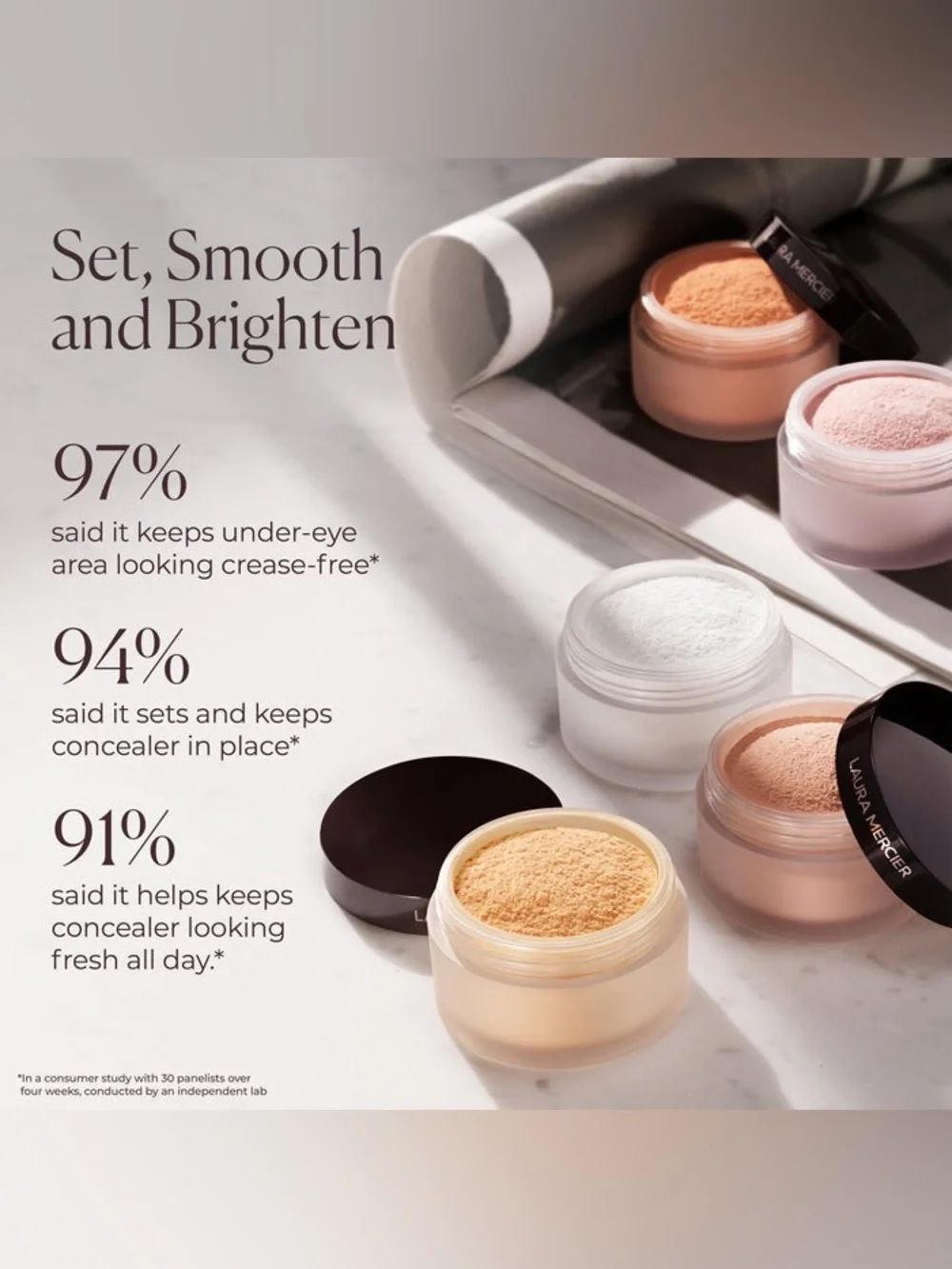 Laura Mercier Secret Brightening Color Correcting Under Eye Setting Powder NWT